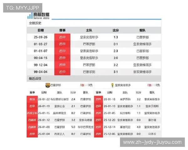 西甲联赛直播网站的选择与观看体验